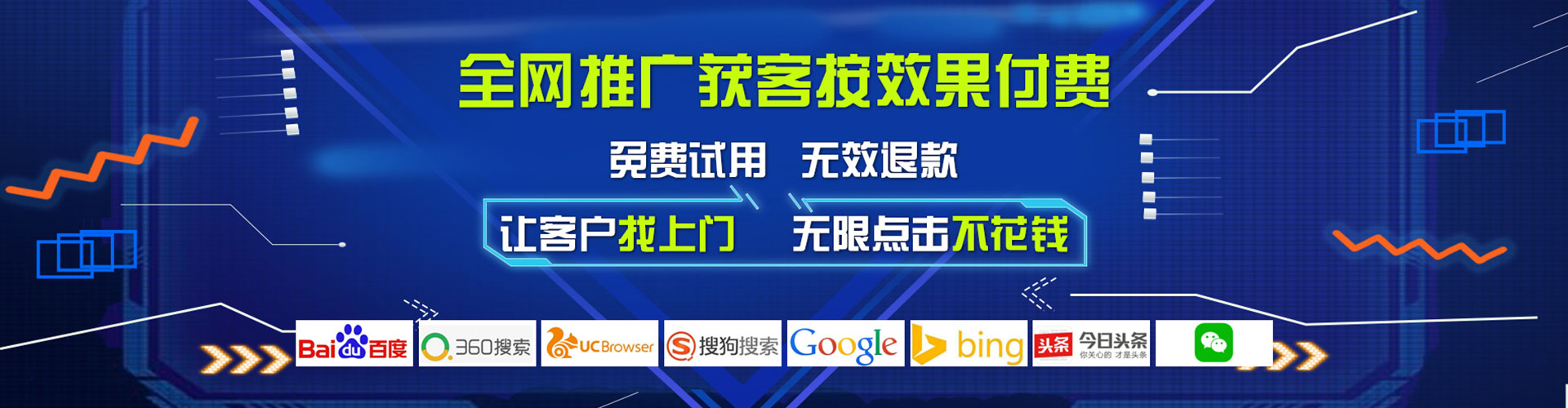 安新信息流投放